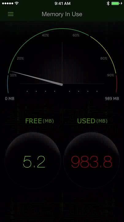 Keep a close eye on your Device's battery life, memory usage, store space and running processes