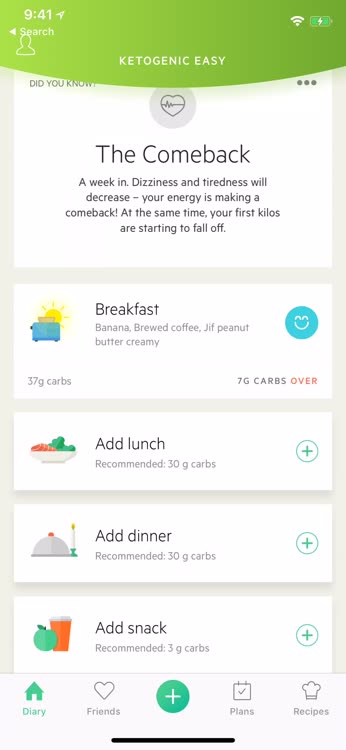 Lifesum: Food Tracker & Diet By Lifesum Ab