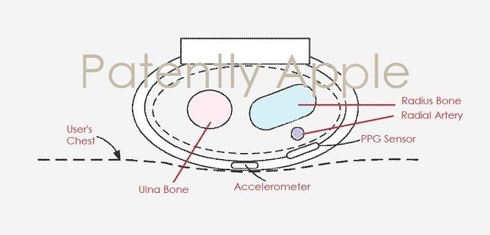 An image from the patent application. 
