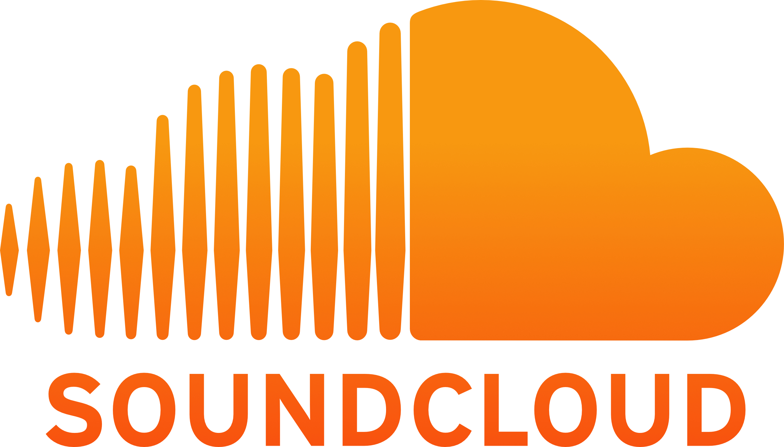 Soundcloud Update Allows Users To Upload Tracks From An Iphone Ipad