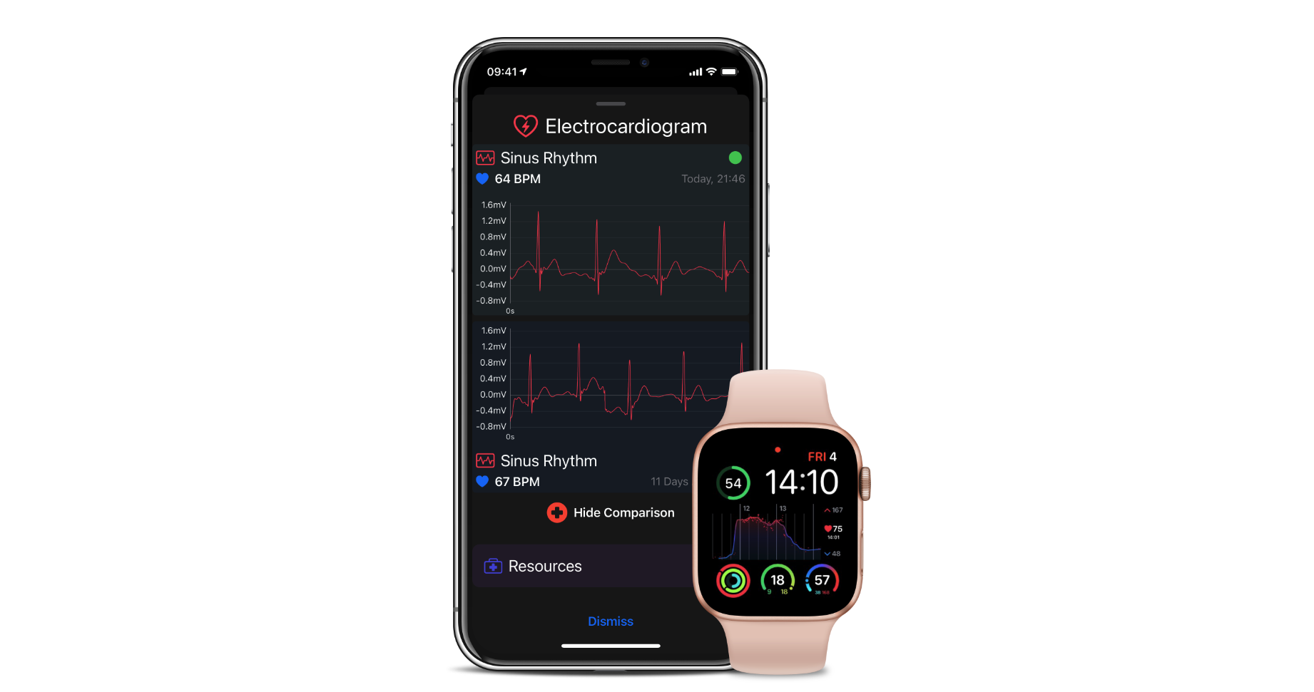 photo of Heart Analyzer Gains Blood Oxygen Saturation Support With Apple Watch Series 6 and More image