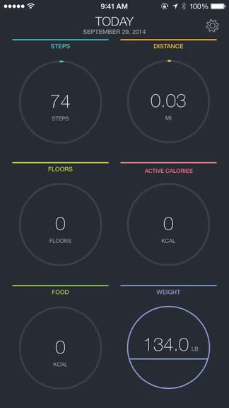 Get all of your health data in a single glance with FitPort - Your Fitness Dashboard